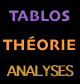TABLEAUX